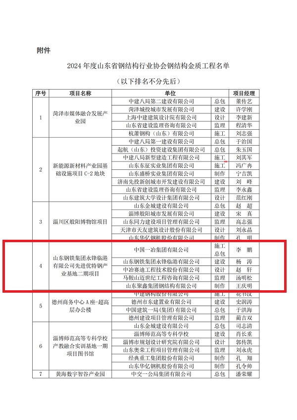 金洋6娱乐平台-金洋6注册-金洋6(合营)官网